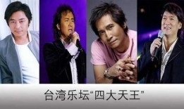 台湾天王爆料视频播放大全,视频播放大全精彩回顾